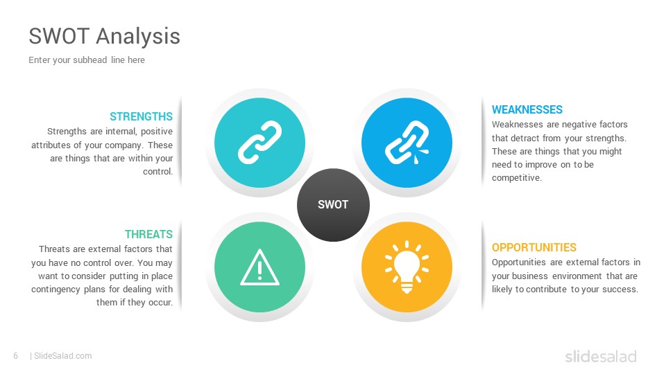 Swot Analysis Diagrams Google Slides Presentation Template Hot