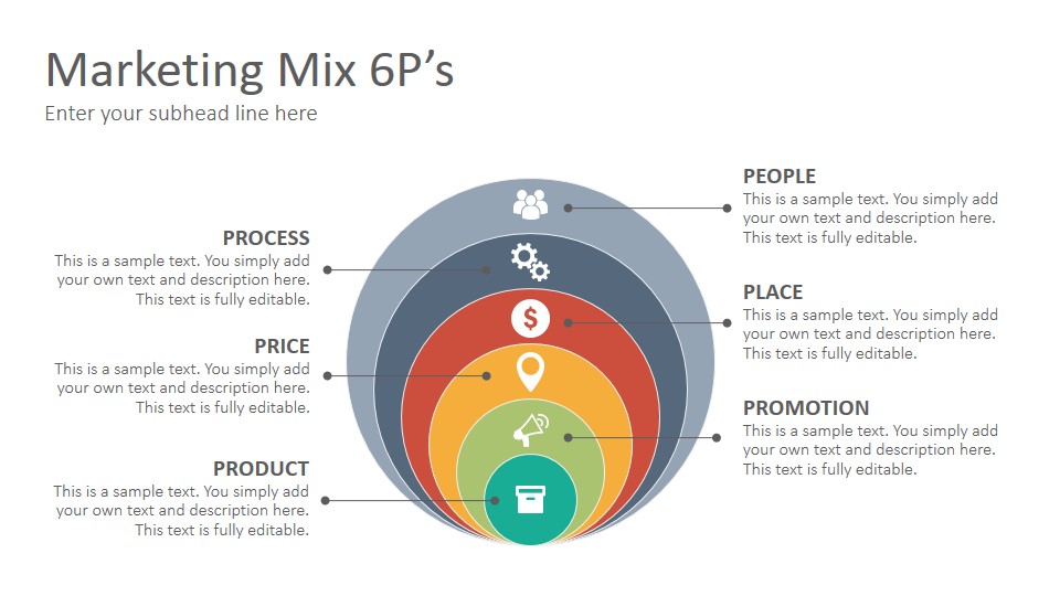 marketing mix diagrams powerpoint presentation template marketing presentation template