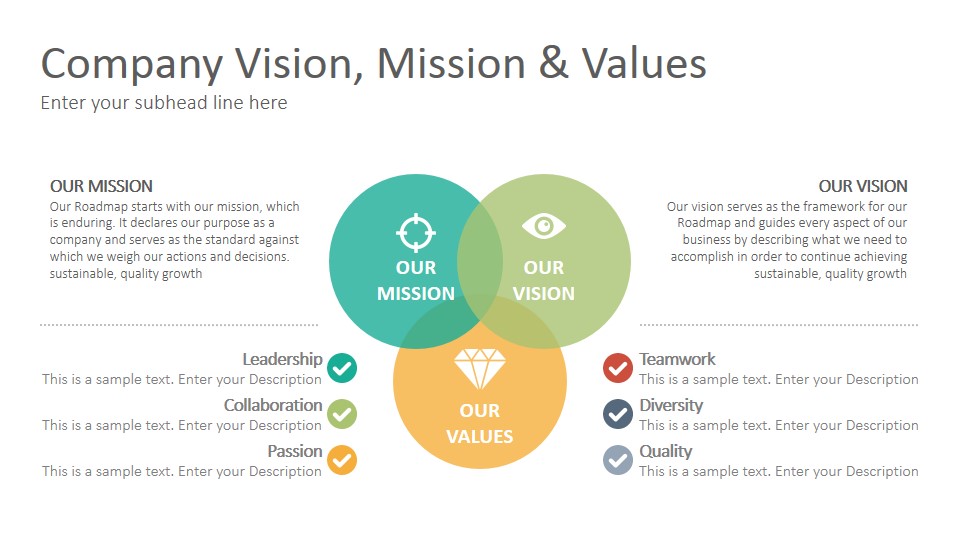 Vision and Mission Statements PowerPoint Presentation Template