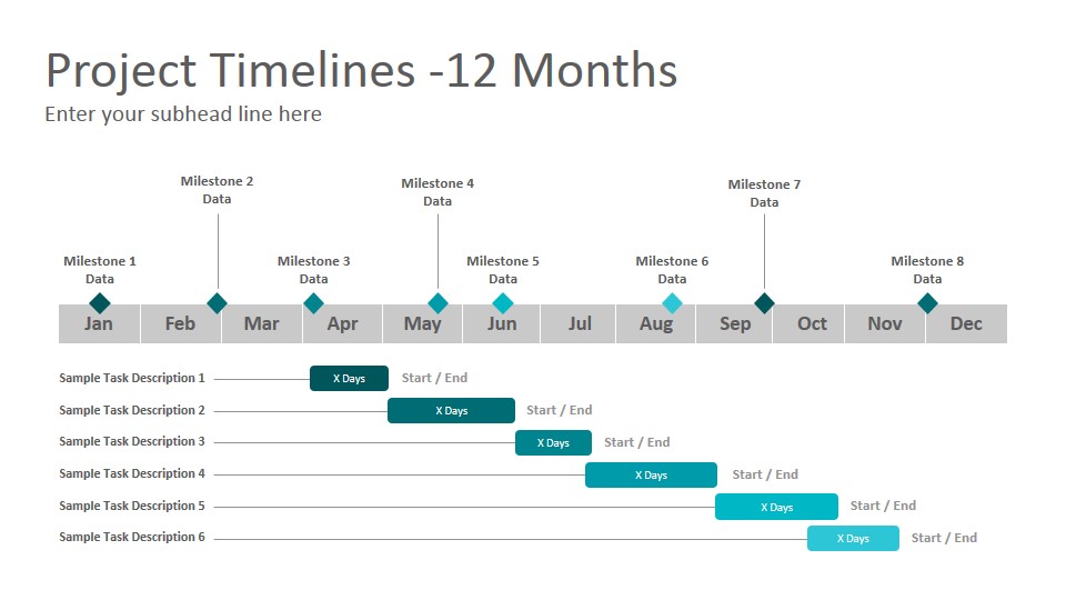 Project Timeline Presentation Presentation Powerpoint Charts Timeline 