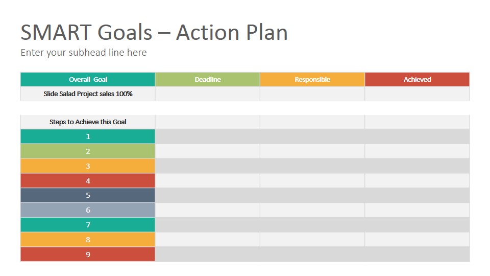 Smart Action Plan Template from www.slidesalad.com