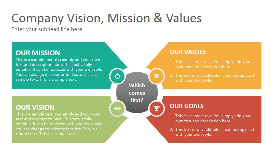 Vision And Mission Statements Powerpoint Presentation Template