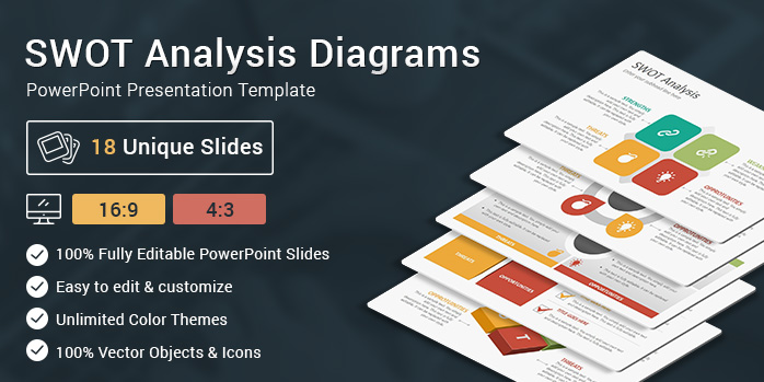 SWOT Analysis Diagrams PowerPoint Presentation Template