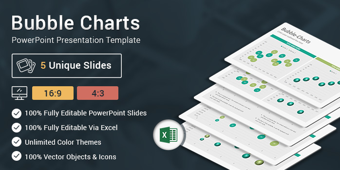 Bubble Charts PowerPoint Presentation Template