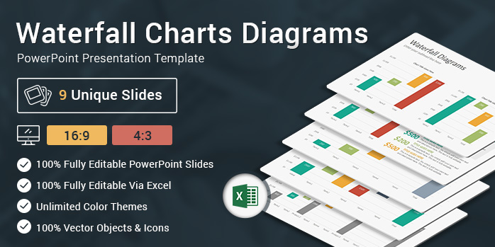 Waterfall Charts Diagrams PowerPoint Presentation Template