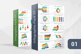 Infographic Designs Pack 01 PowerPoint Template For Presentations