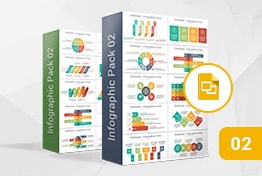 Infographics Google Slides Template