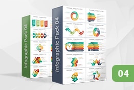 Infographic Designs Pack 04 PowerPoint Template For Presentations