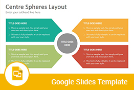 Center Spheres Diagrams Google Slides Presentation Template
