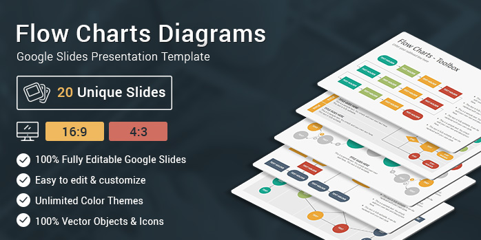 Flow Charts Diagrams Google Slides Presentation Template
