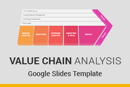 Value Chain Analysis Google Slides Presentation Template