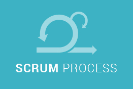 Scrum Process PowerPoint Template