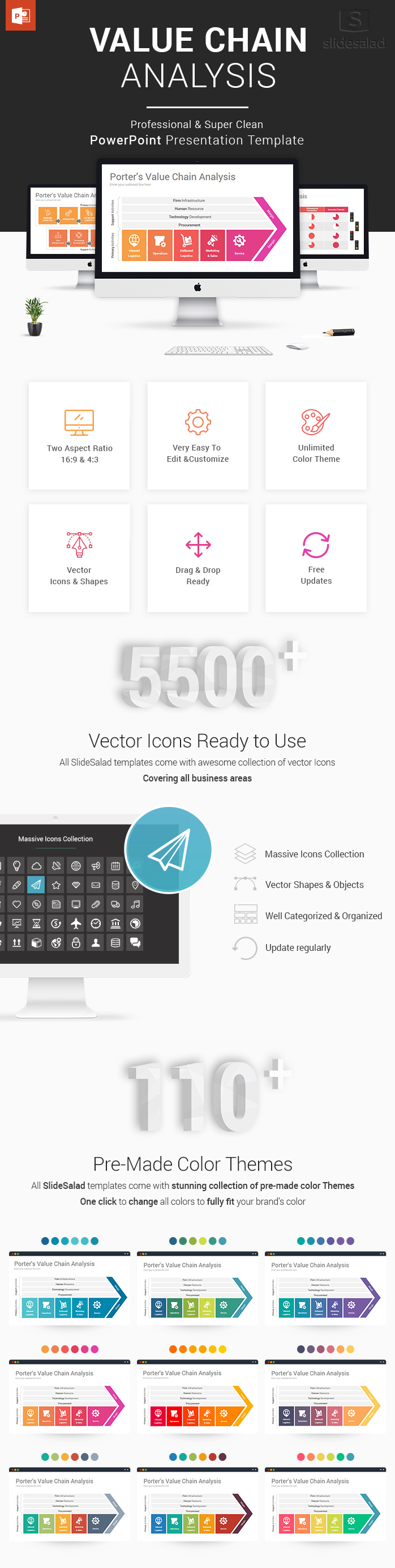 Value Chain Analysis PowerPoint Presentation Template