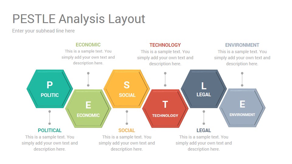 pestle analysis diagrams powerpoint