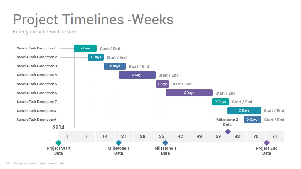 Project Status Report PowerPoint Template Design - SlideSalad