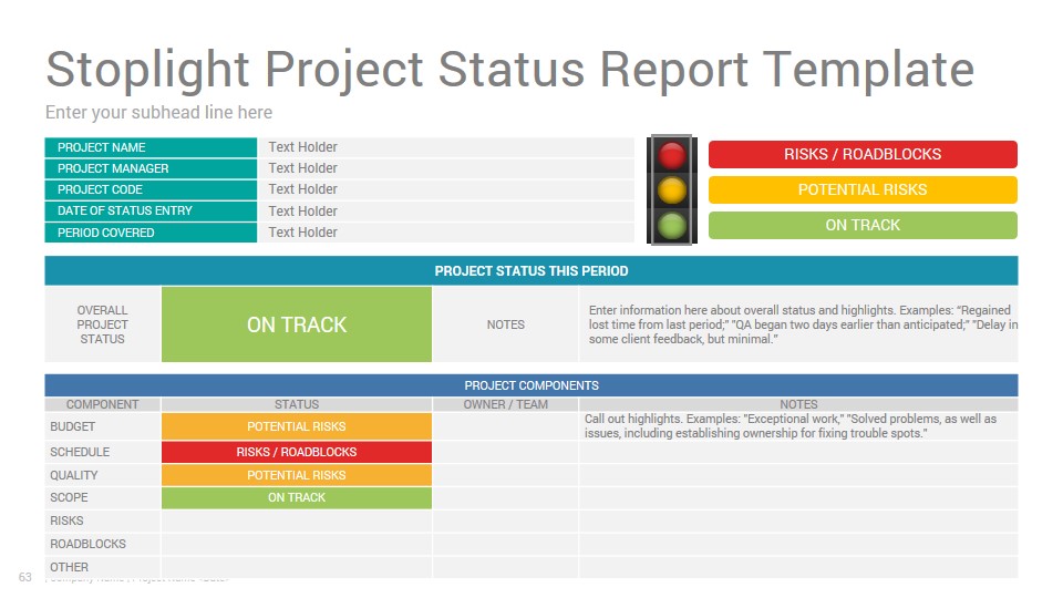 Project Status Report Powerpoint Template Design Slidesalad