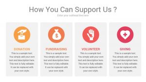 Best Charity Powerpoint Presentation Template Slidesalad