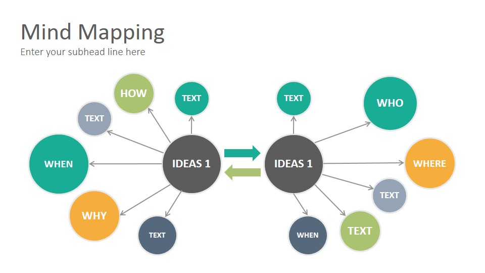 Mind Mapping Diagrams Powerpoint Presentation Template Slidesalad