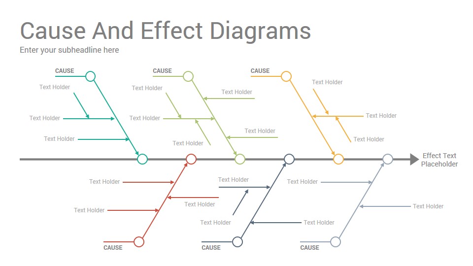 free ishikawa diagram template