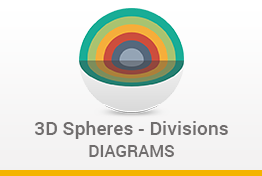 3D Spheres Divisions Google Slides Template Designs