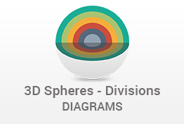 3D Spheres Divisions PowerPoint Template Designs