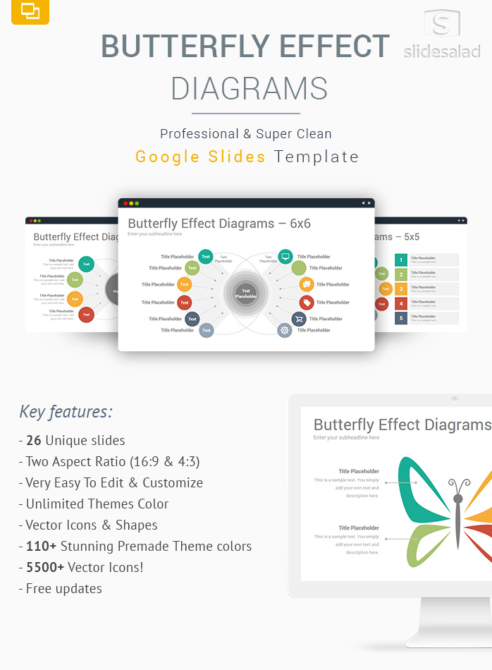 Butterfly Effect Diagrams Google Slides Template Designs