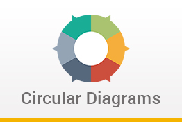 Circular Diagrams Google Slides Template Designs
