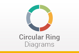 Circular Ring Diagrams Google Slides Template Designs