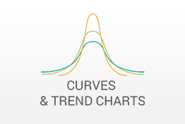 Curves Trend Charts PowerPoint Template Designs For Presentations