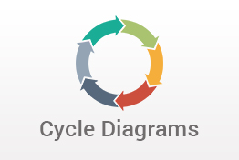 Cycle Diagrams PowerPoint Template Designs