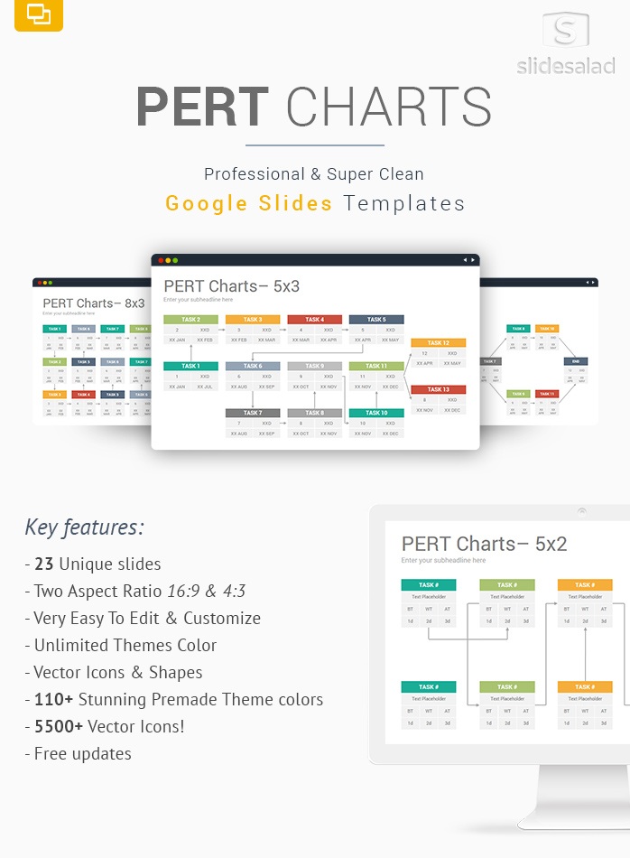 Google Charts Templates