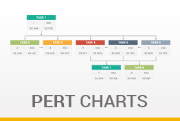 PERT Charts Google Slides Template Designs
