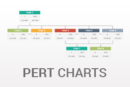 PERT Charts PowerPoint Template Designs