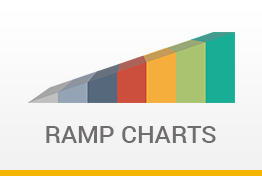 Ramp Charts Google Slides Template Designs
