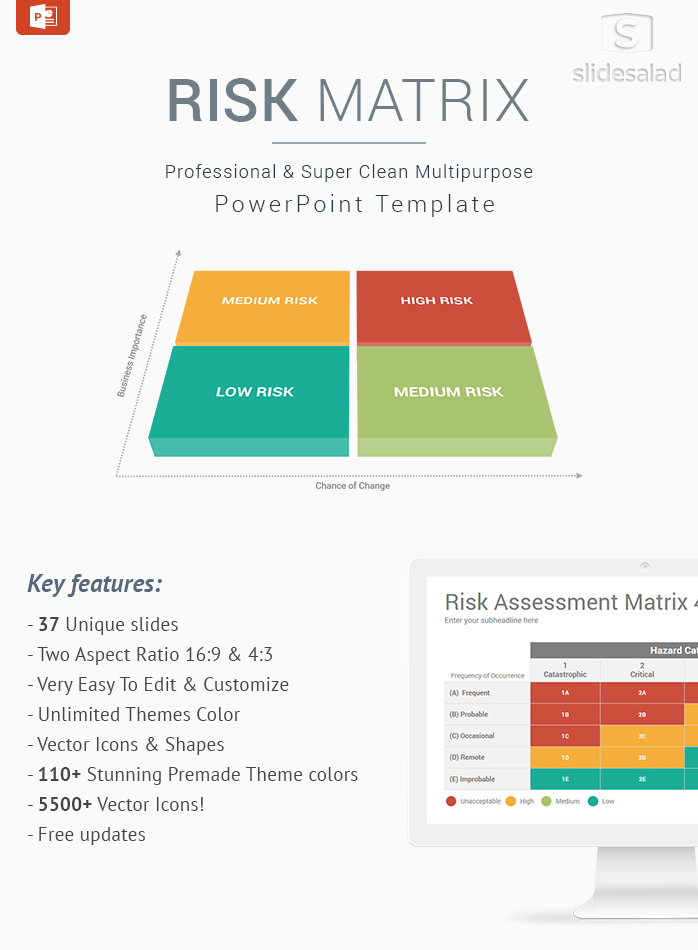 Risk Matrix Diagrams PowerPoint Template
