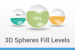 3D Spheres Fill Levels Diagrams Keynote Template Designs