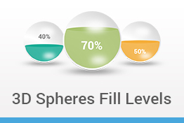 3D Spheres Fill Levels Diagrams Keynote Template Designs
