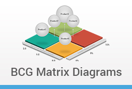 BCG Matrix Keynote Template