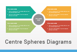 Center Spheres Diagrams Keynote Template