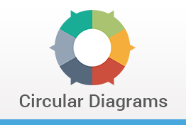 Circular Diagrams Keynote Template Designs