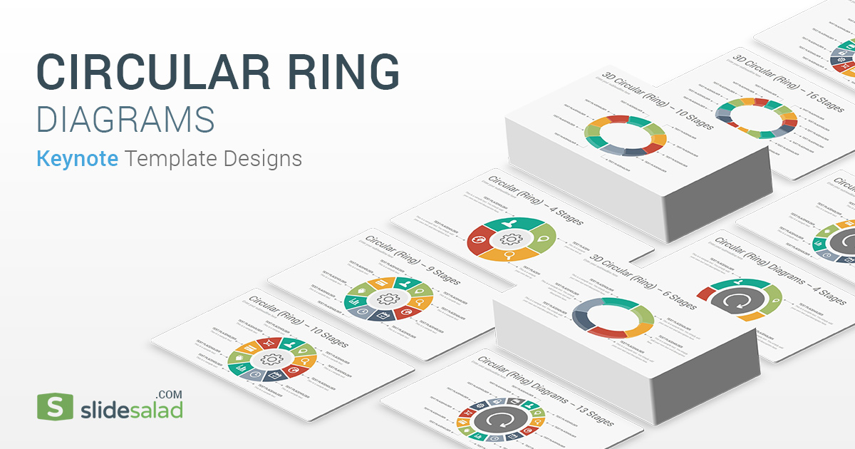 Circular Ring Diagrams Keynote Template Designs