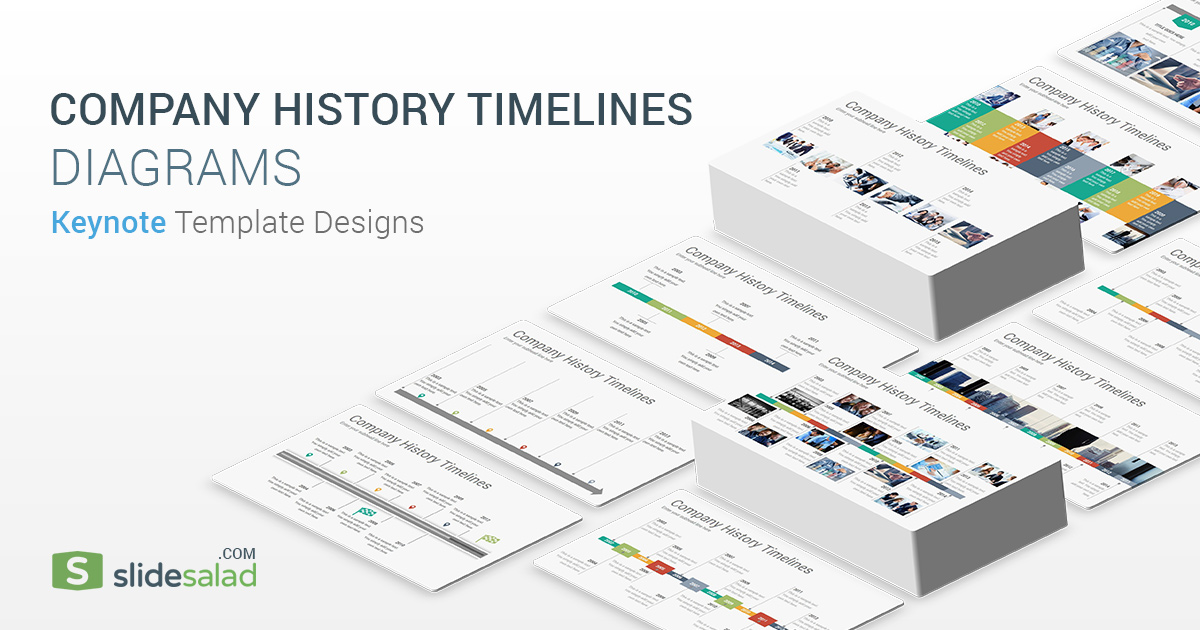 Company History Timelines Keynote Template