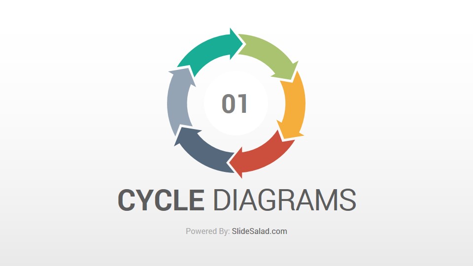 Cycle Chart Template