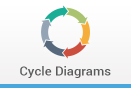 Cycle Diagrams Keynote Template Designs