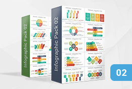 Infographics Keynote Presentation Templates Pack 02