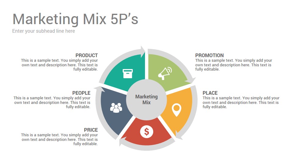 Marketing Mix Diagrams Template - SlideSalad