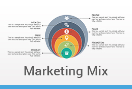 Marketing Mix Diagrams Keynote Template