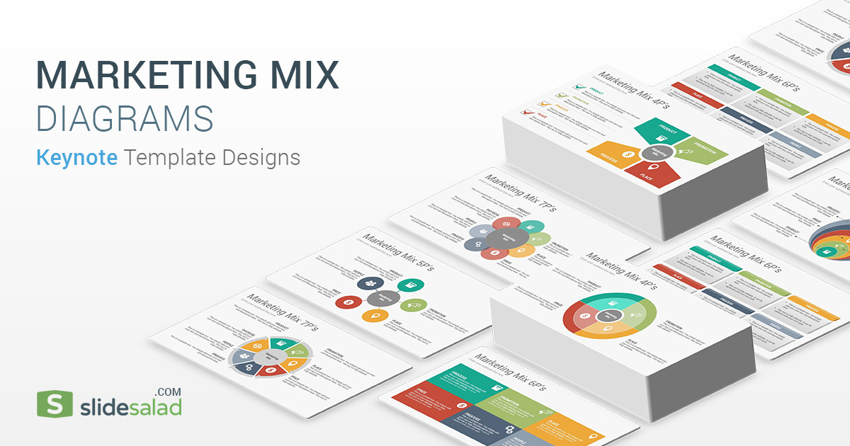 Marketing Mix Diagrams Keynote Template