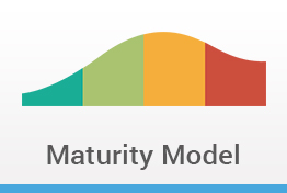 Business Maturity Model Diagrams Keynote Template Designs