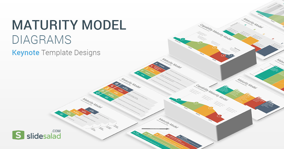 Business Maturity Model Diagrams Keynote Template Designs